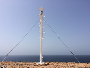 Dimaniyat